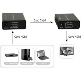 TECHLY EXTENDER HDMI HD 3D PO RJ45 DO 60M IDATA EXT-E70
